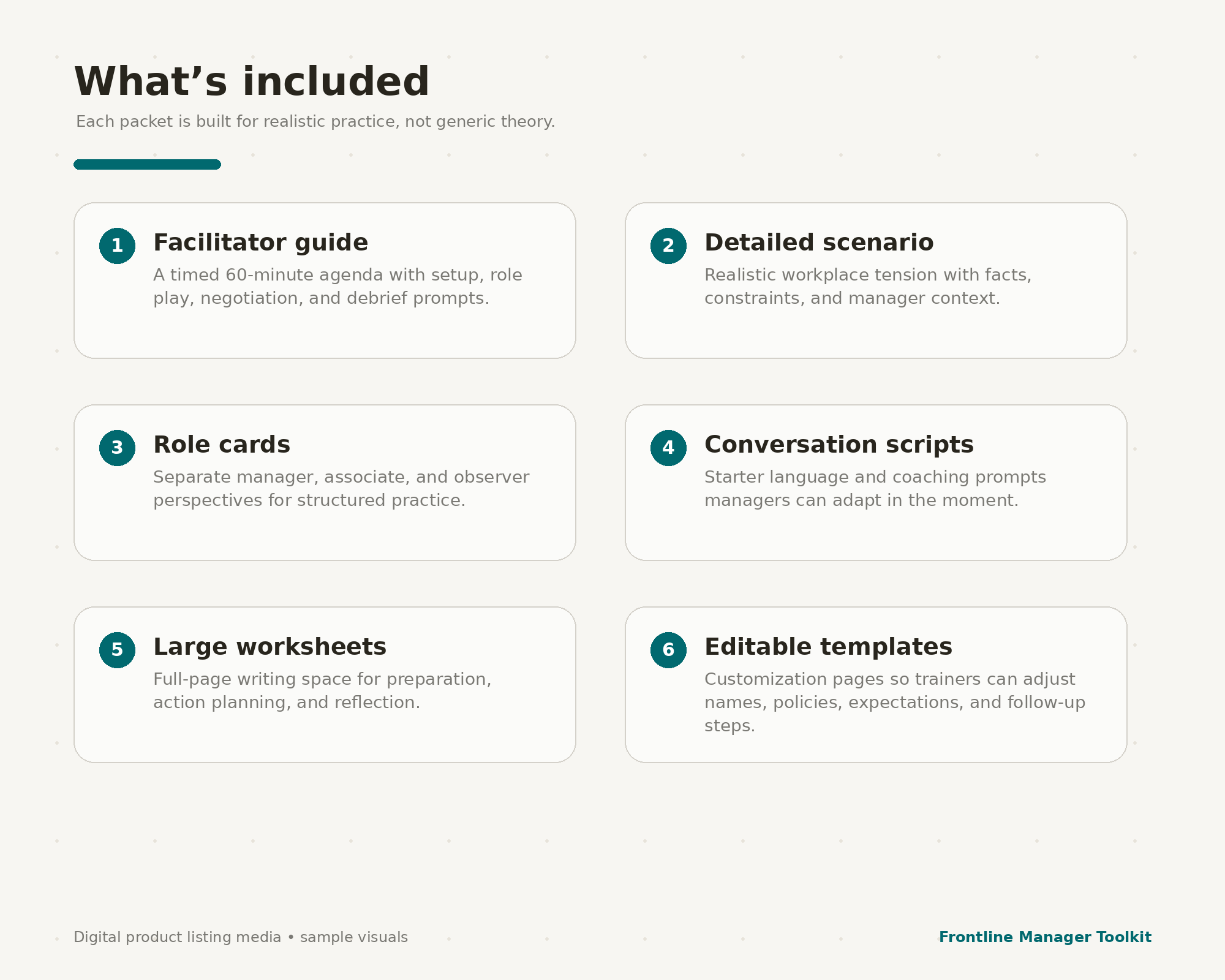 Frontline Manager Difficult Conversation Toolkit